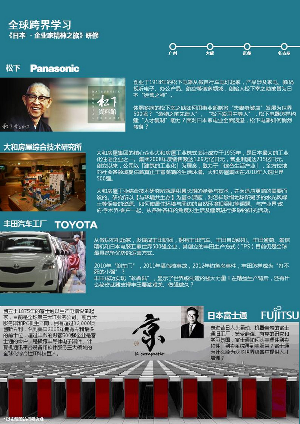 03月23日日本企业家精神之旅