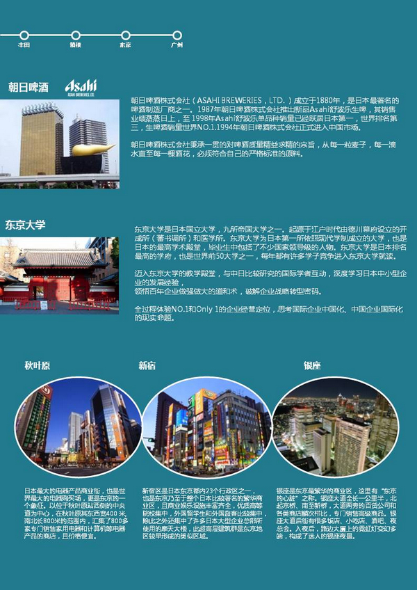 03月23日日本企业家精神之旅