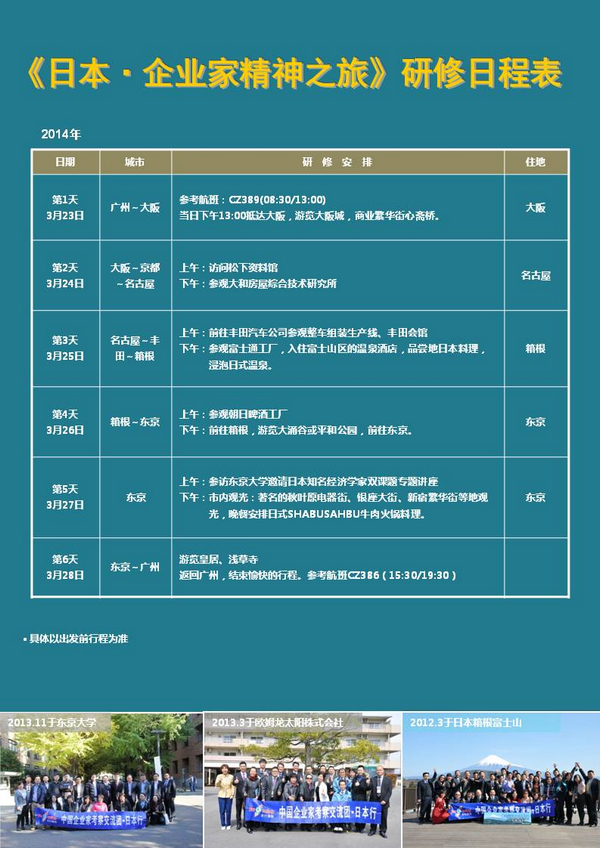 03月23日日本企业家精神之旅
